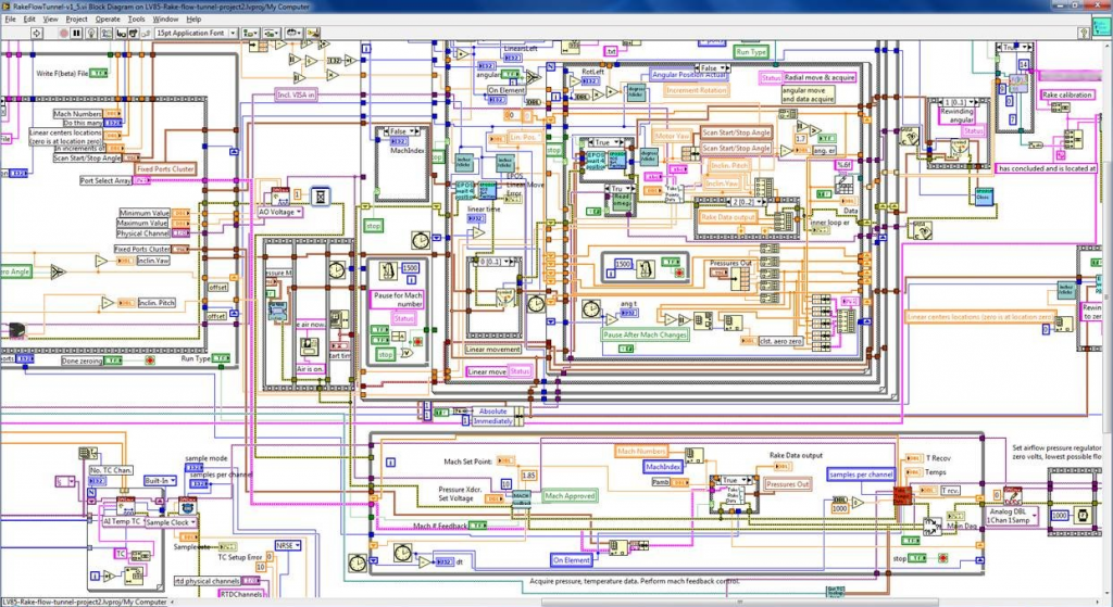 LabVIEW Spaghetti example image